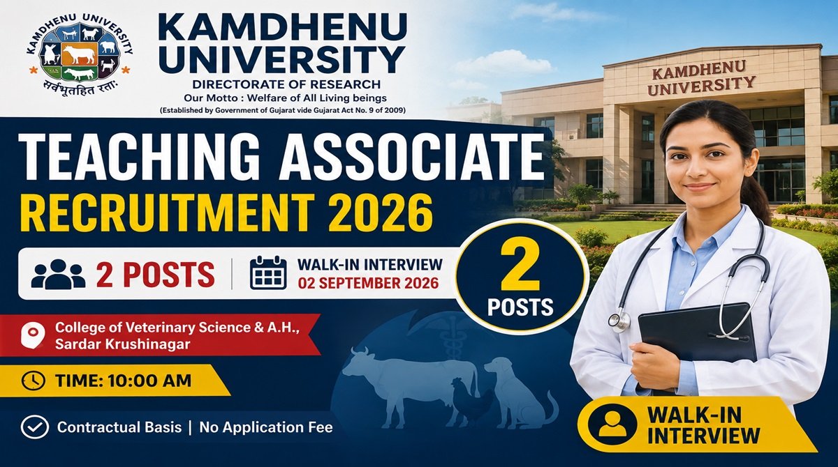 Kamdhenu University