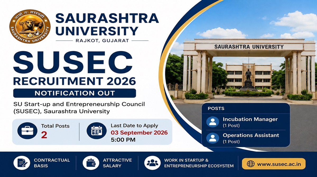 Saurashtra University SUSEC Recruitment 2026