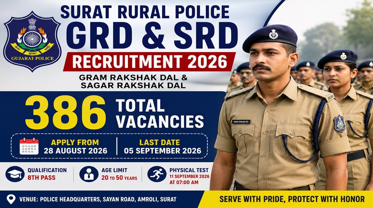Surat Rural Police GRD