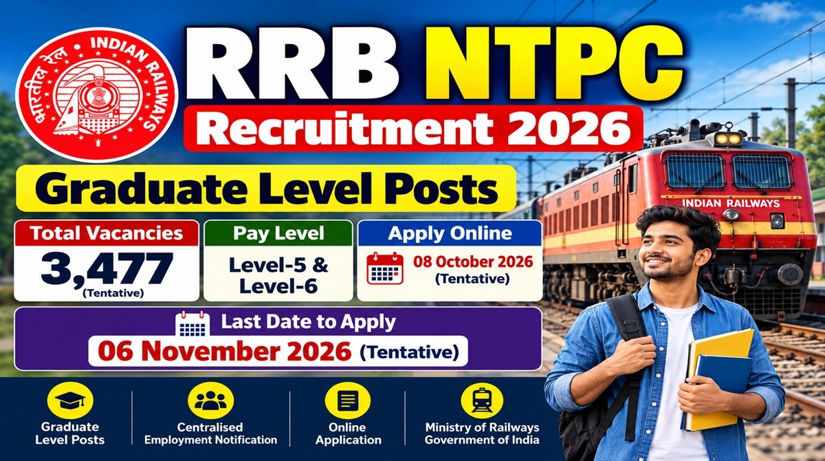 RRB NTPC Graduate Recruitment 2026